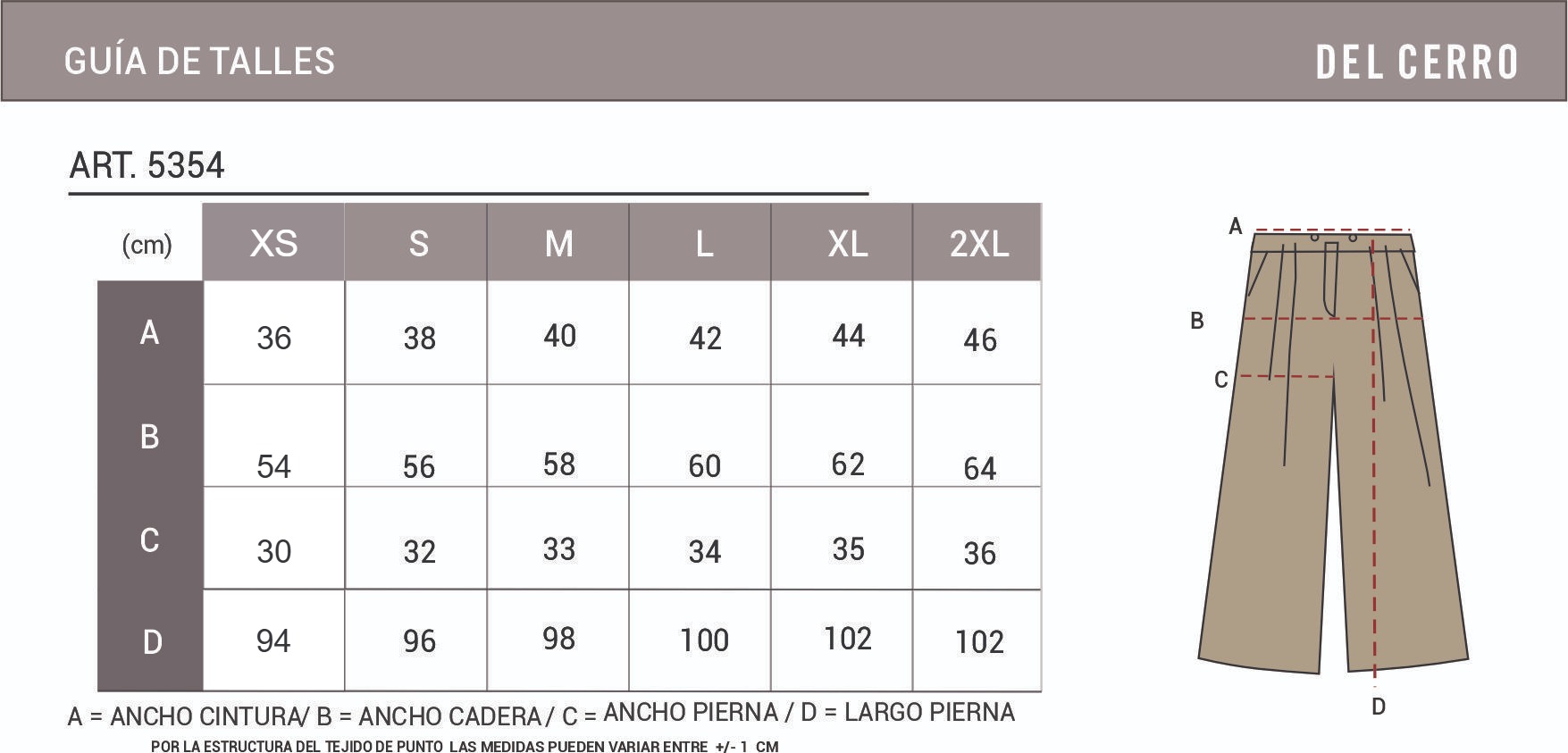 Tabla de medidas