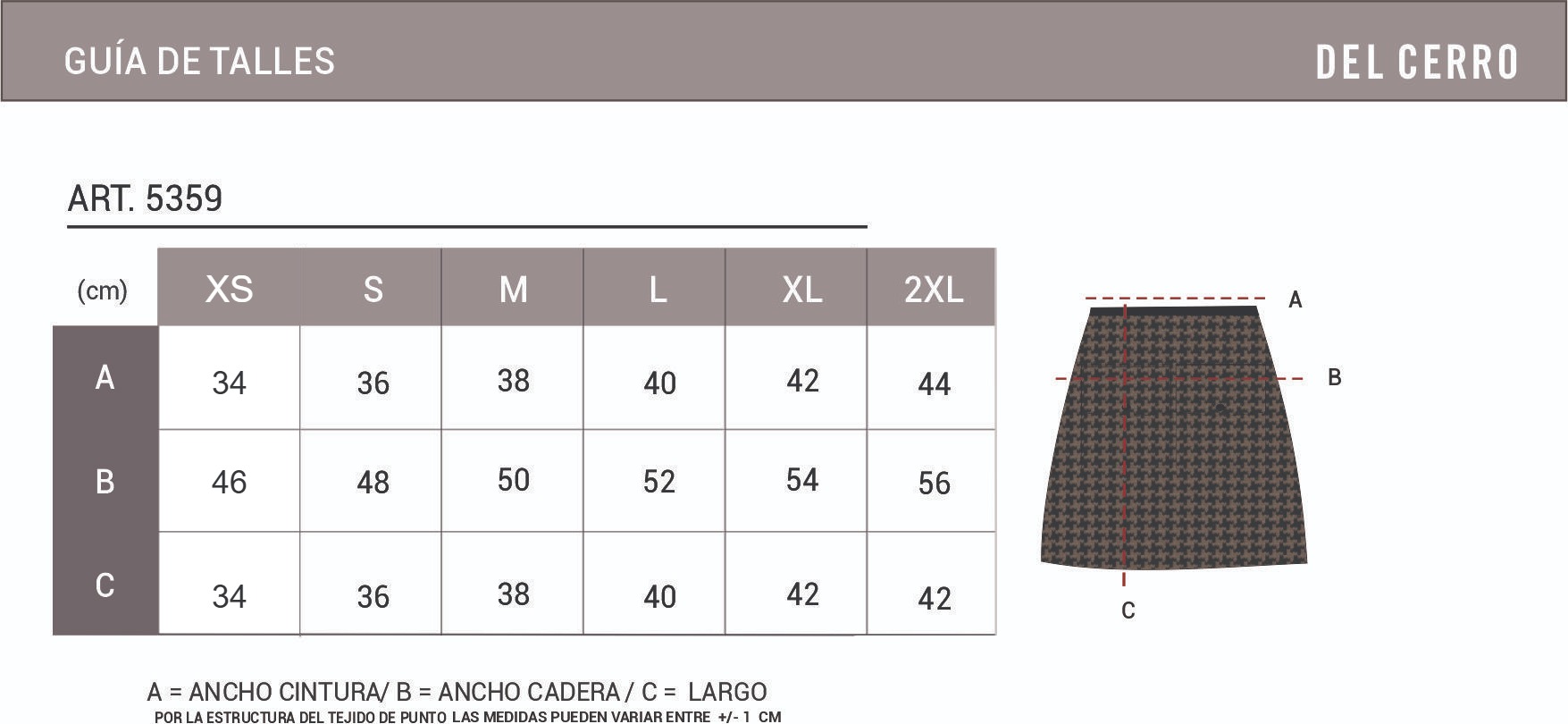 Tabla de medidas
