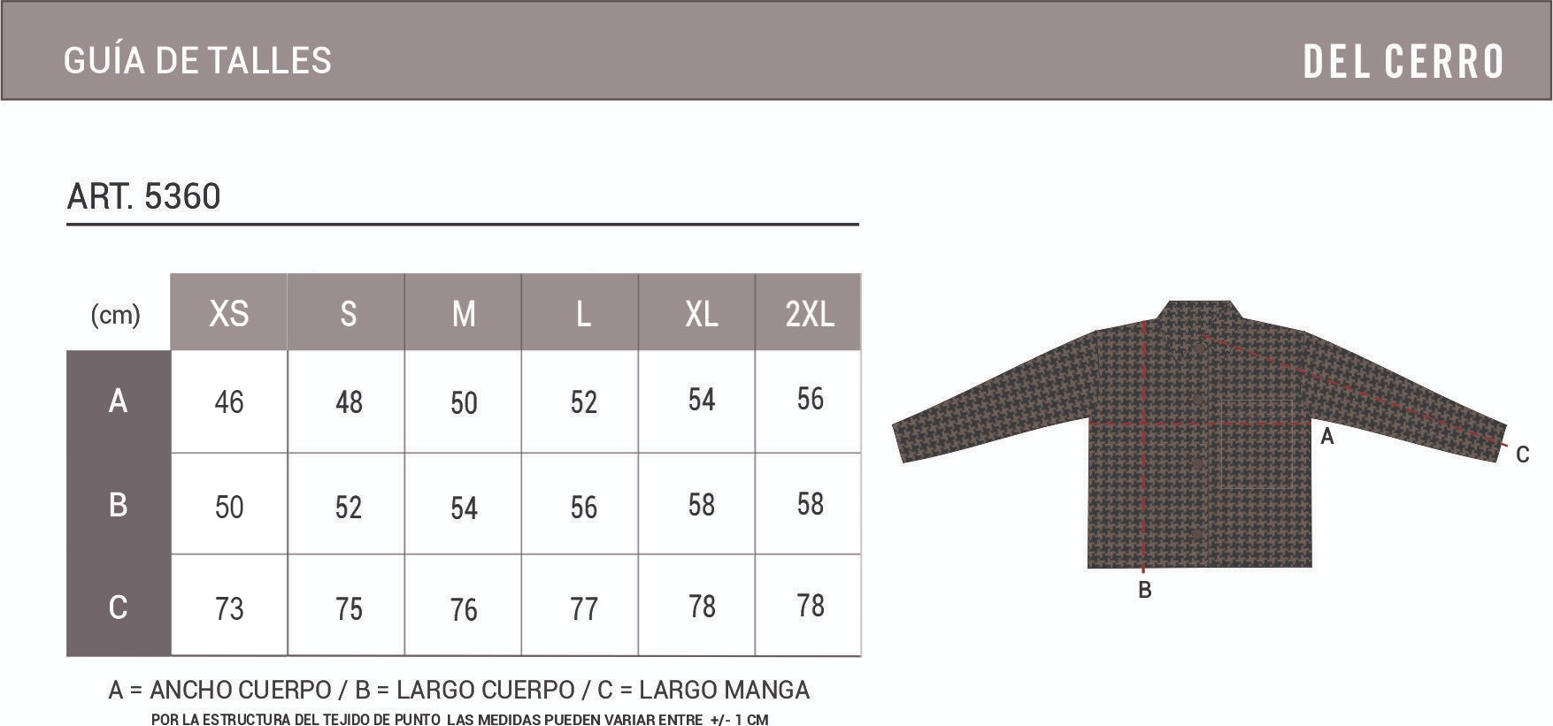 Tabla de medidas