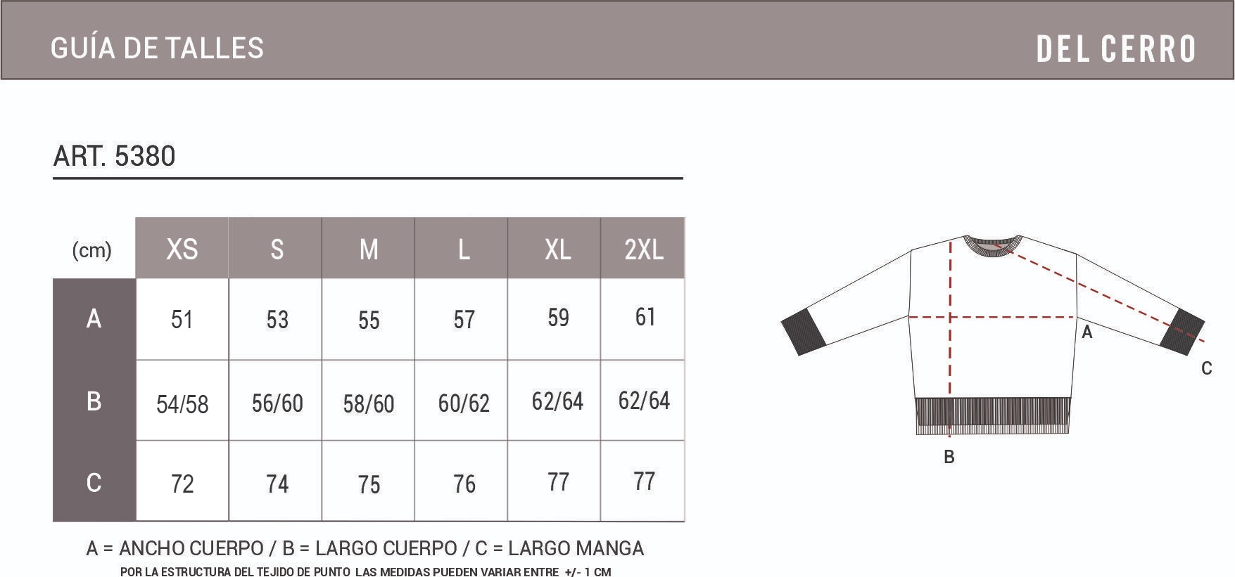 Tabla de medidas
