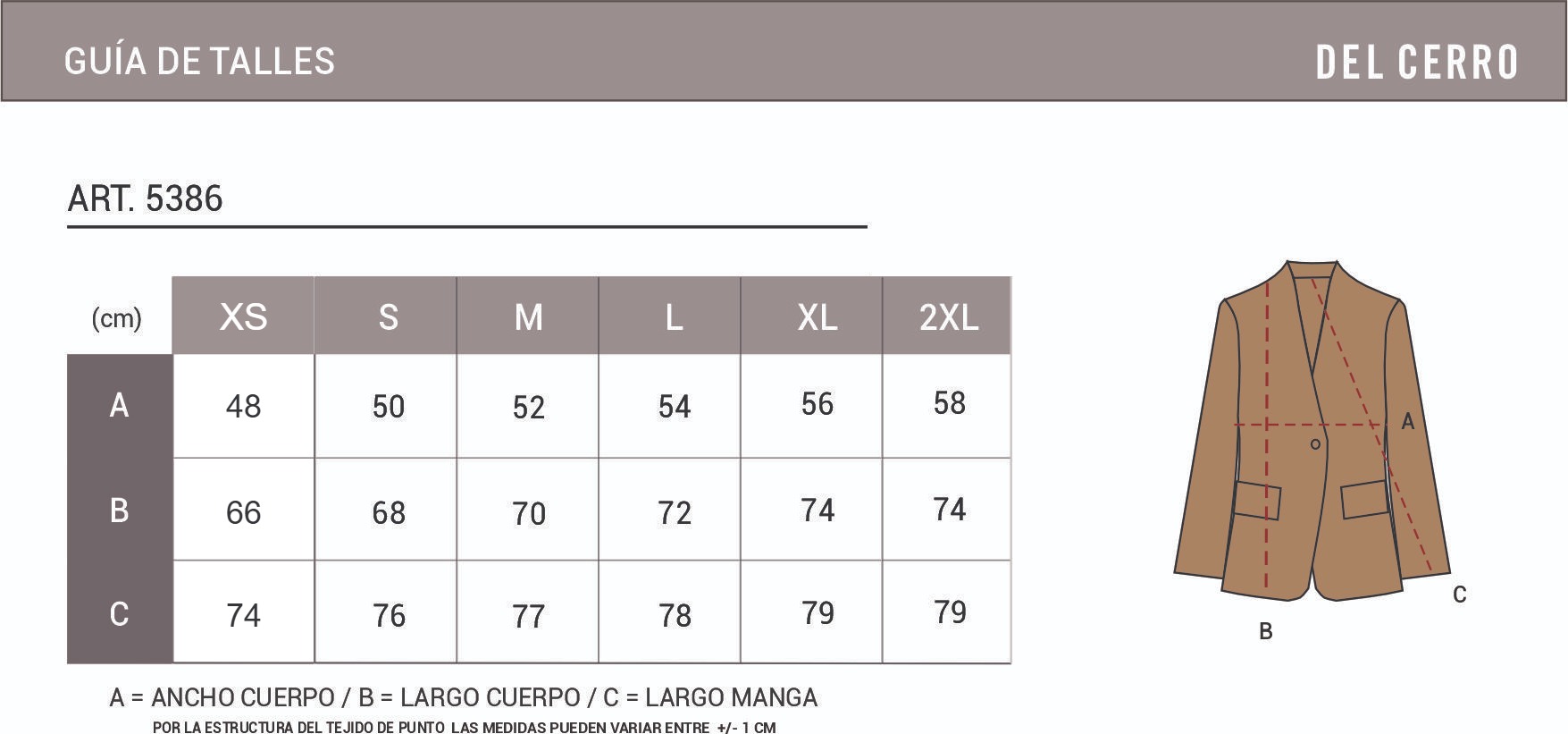 Tabla de medidas