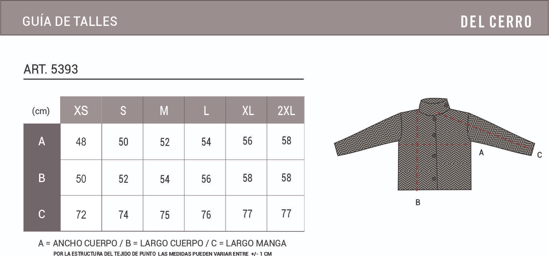Tabla de medidas