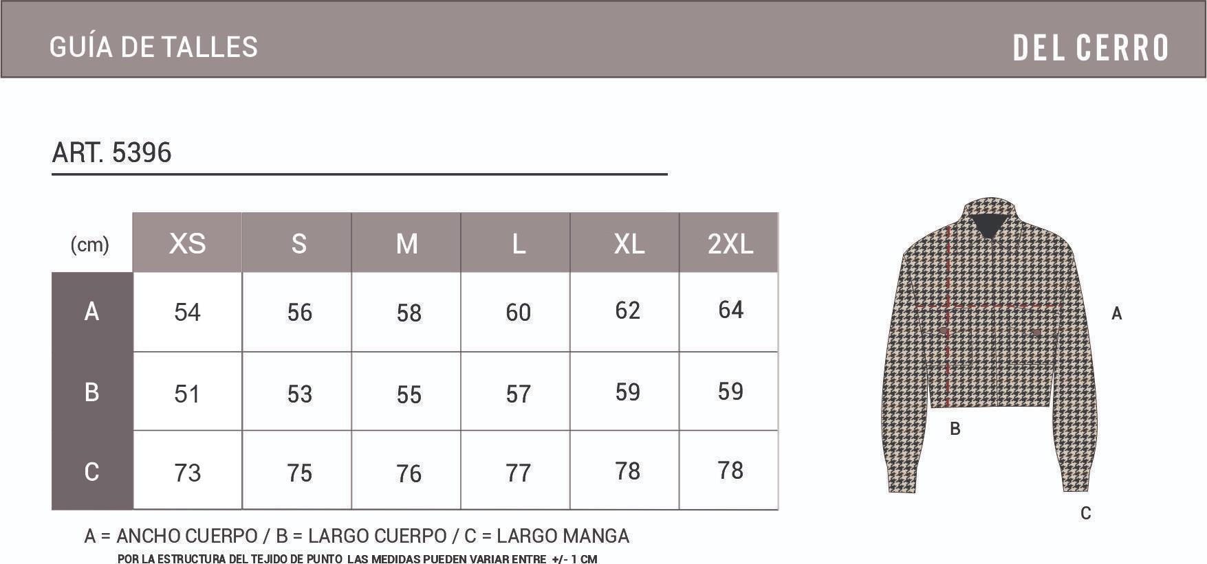 Tabla de medidas