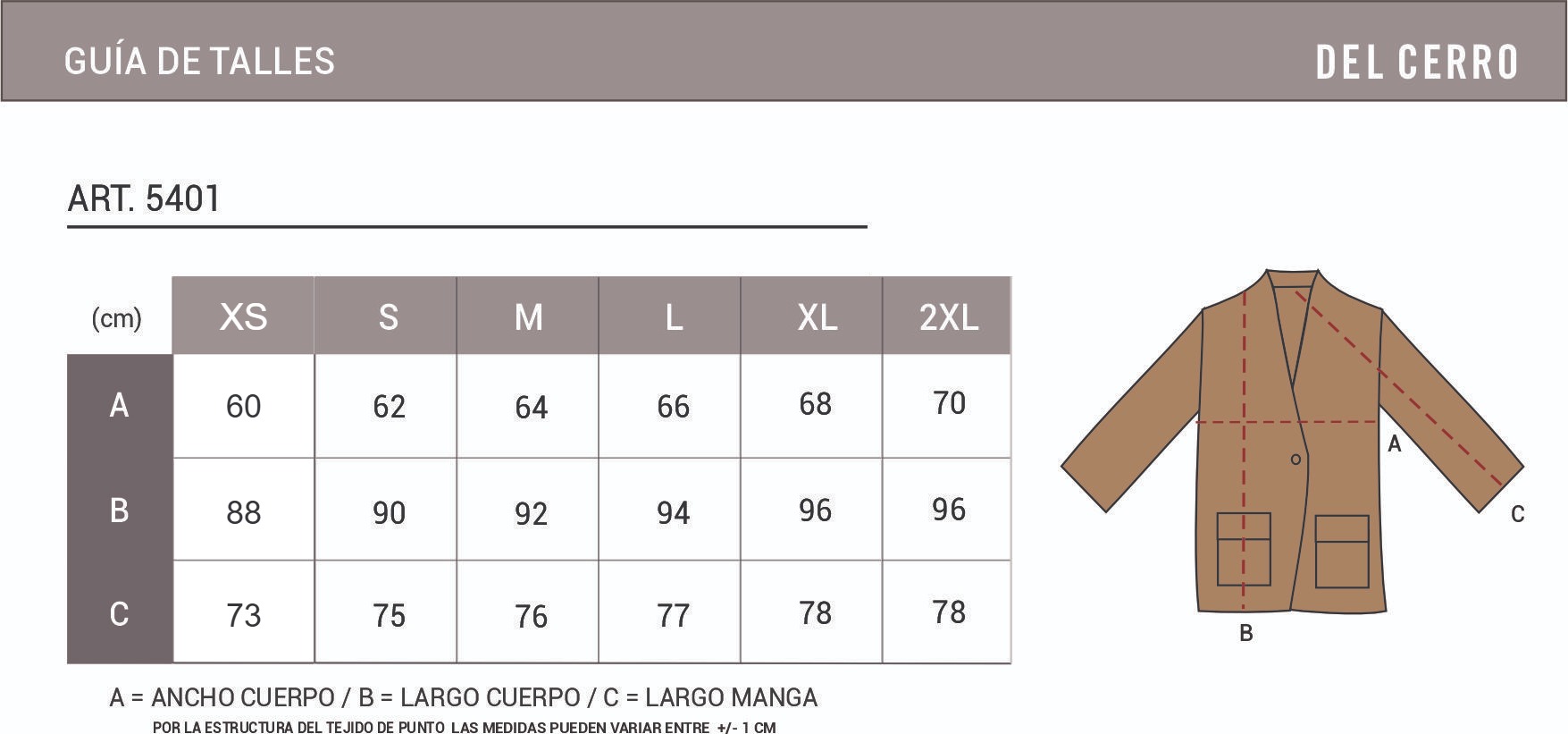 Tabla de medidas