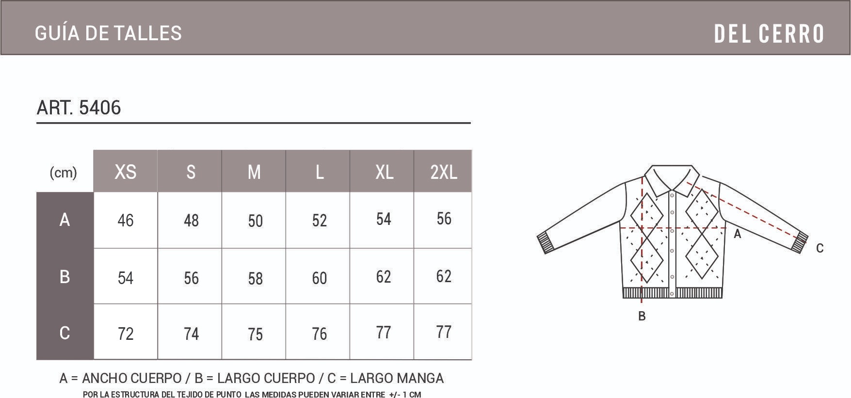 Tabla de medidas