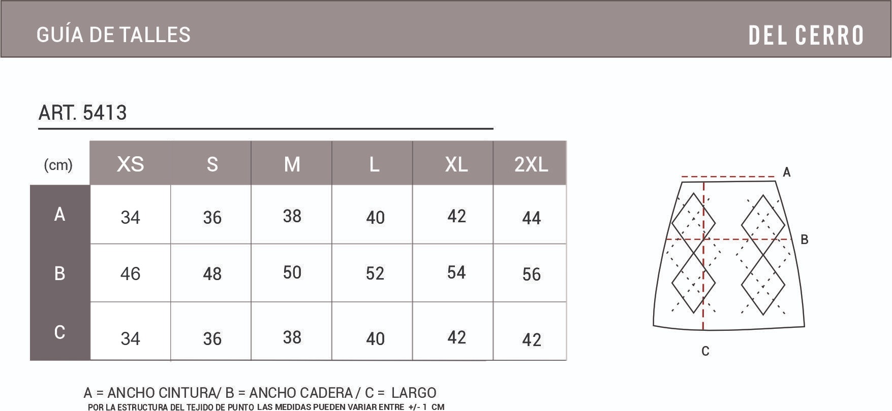 Tabla de medidas