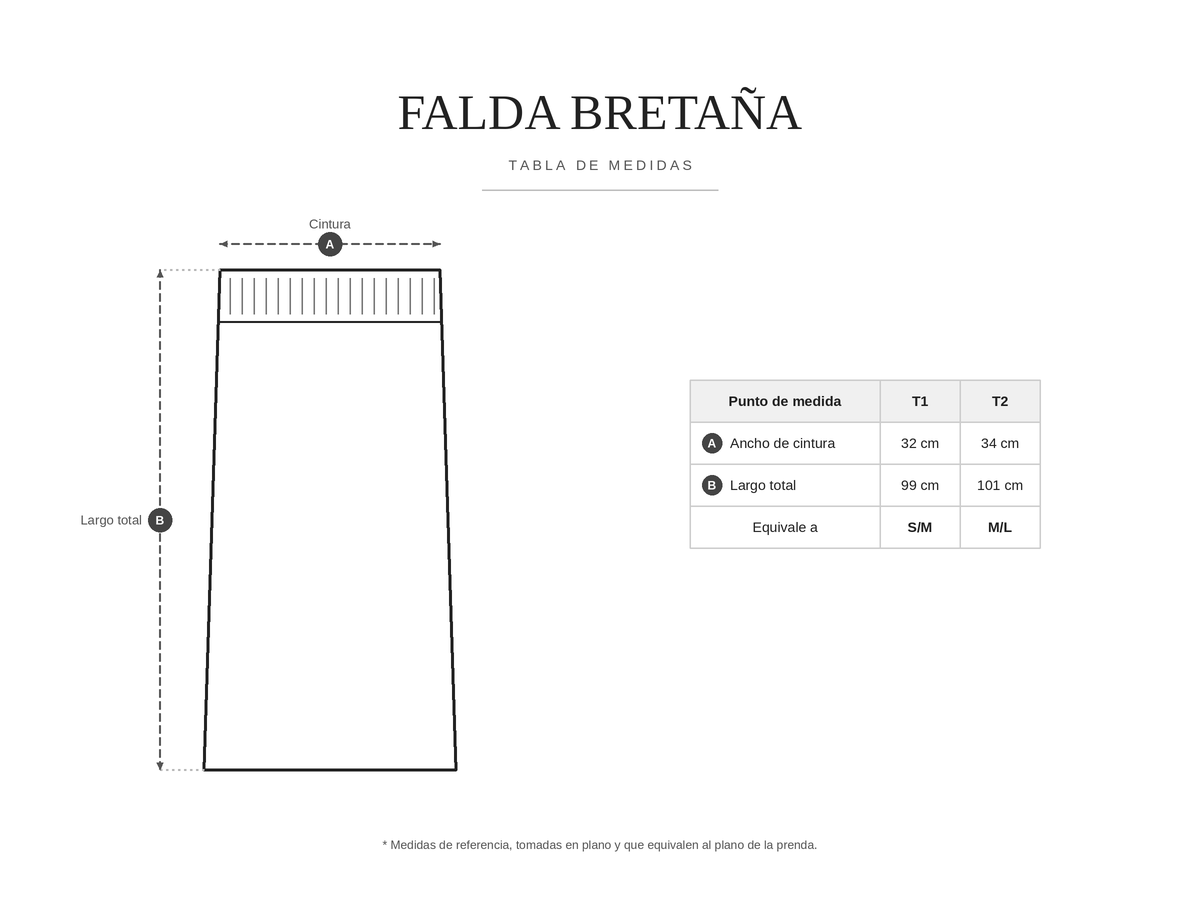 Tabla de medidas