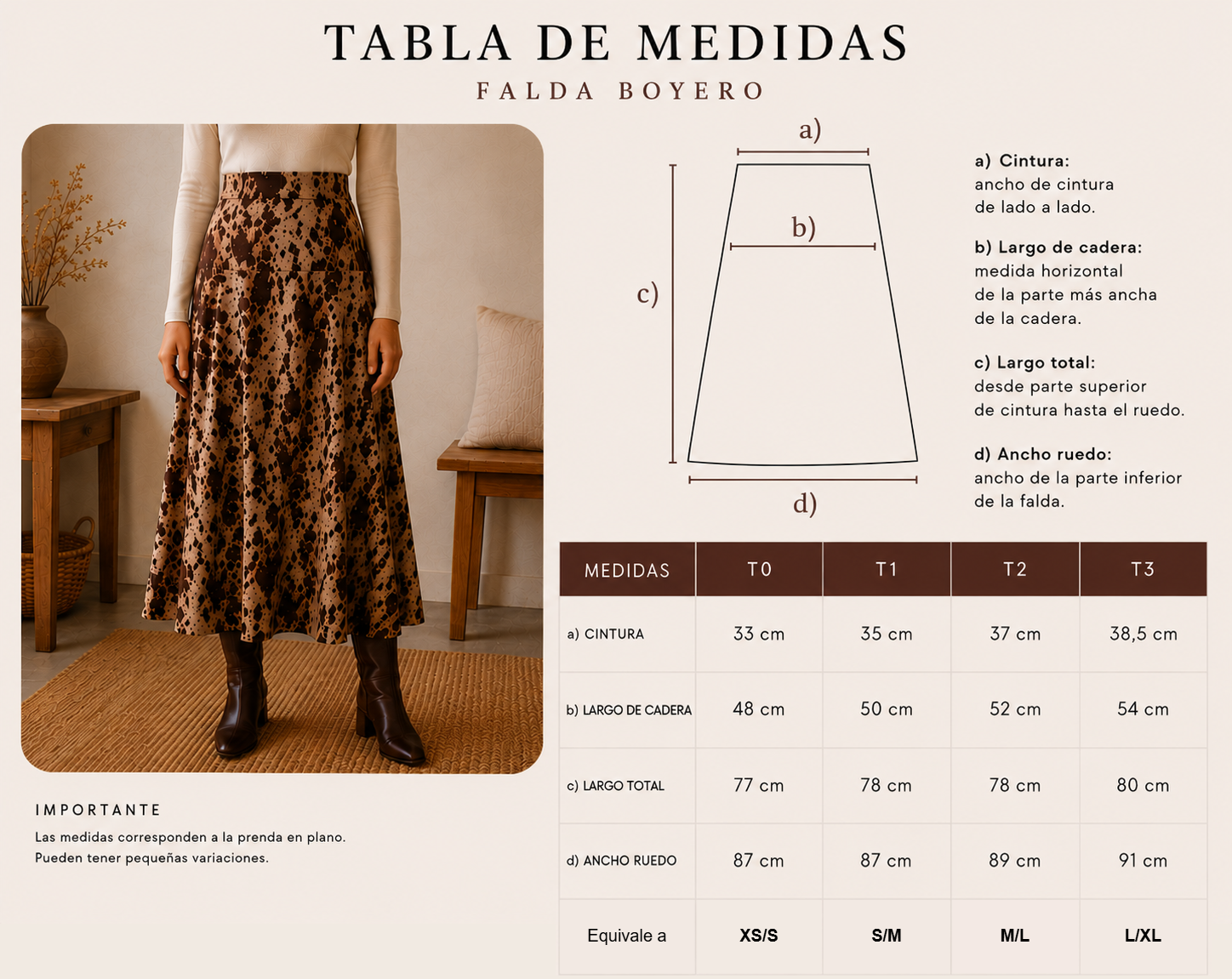 Tabla de medidas