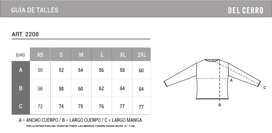 Tabla de medidas